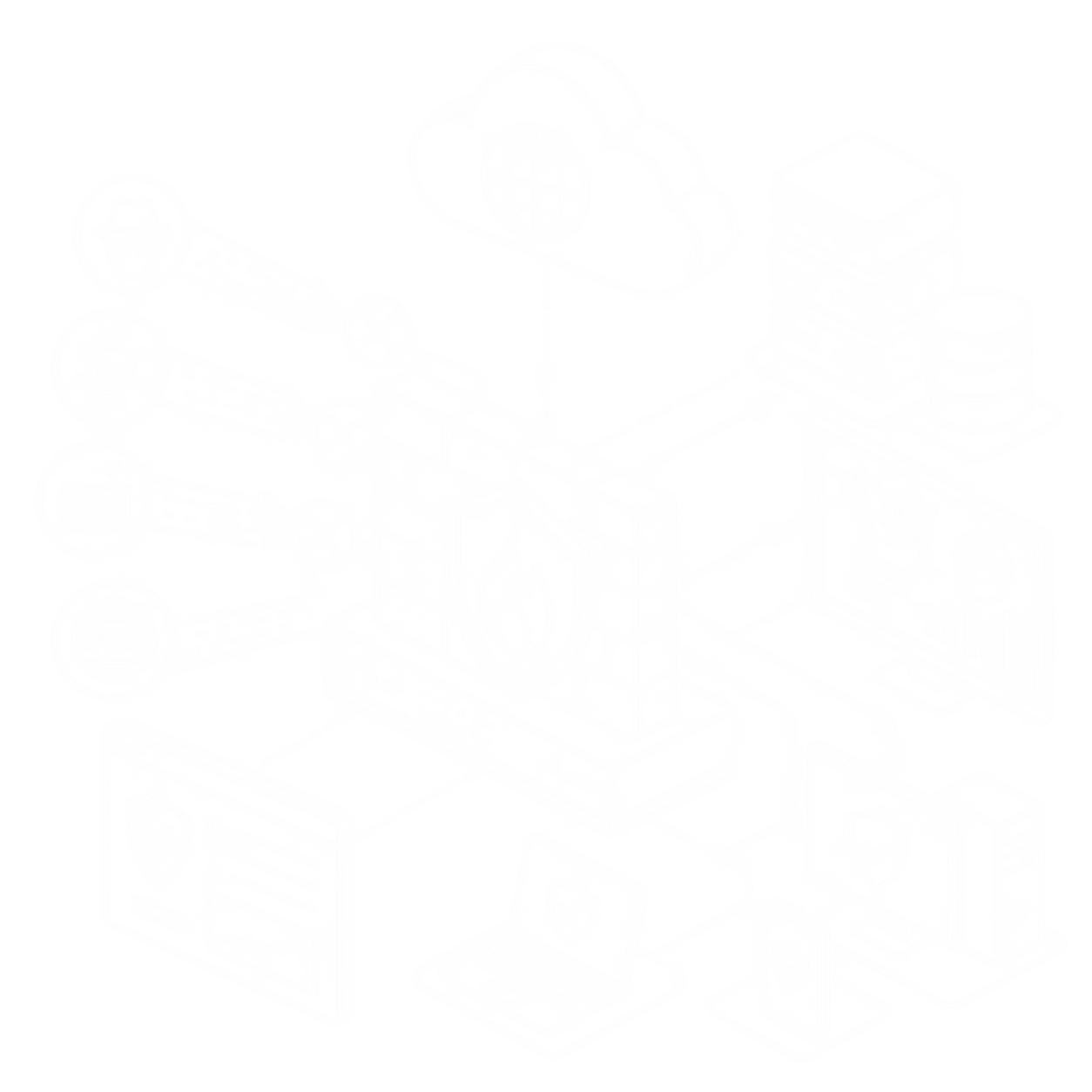 What Is a Next Generation Firewall?